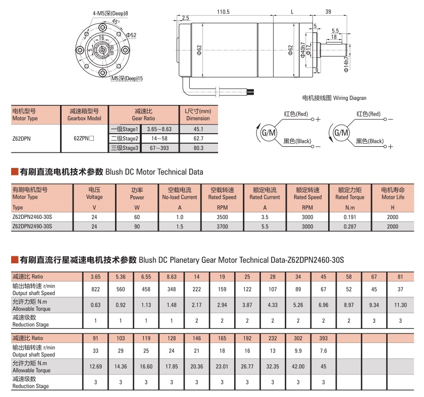 62mm 60/90w Diameter Planetary Brush Geared Motor