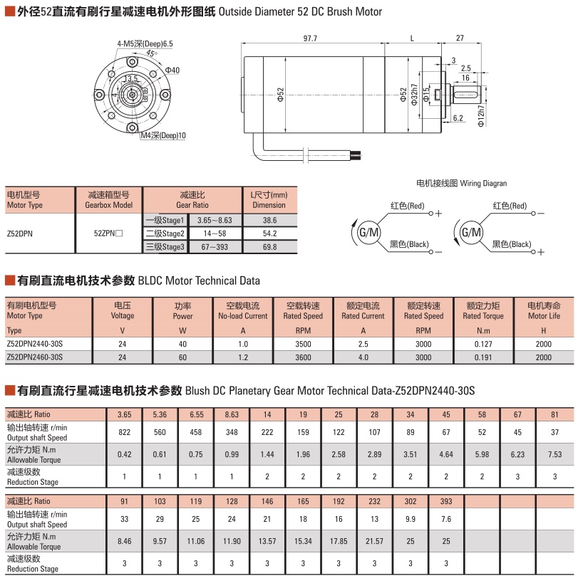 52mm 40/60W Diameter Planetary Brush Geared Motor